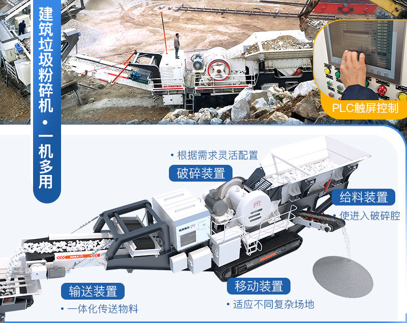 按需配置，一機(jī)相當(dāng)于一廠
