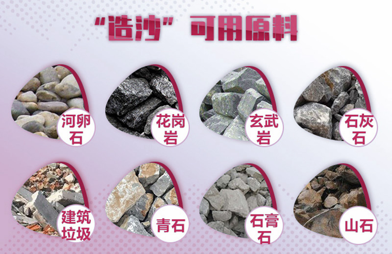 造沙可用原料廣泛，工藝、報價各不相同