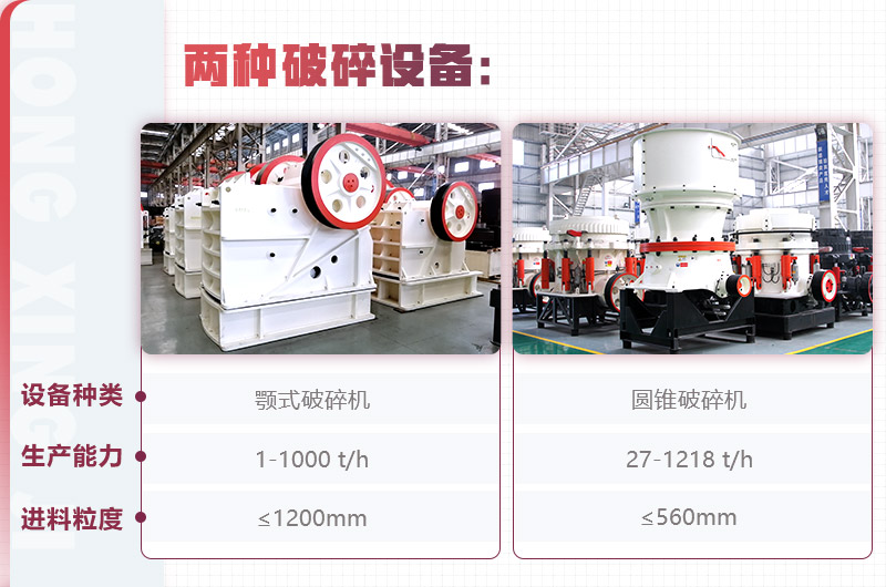 紅星顎式破碎機(jī)、圓錐破碎機(jī)